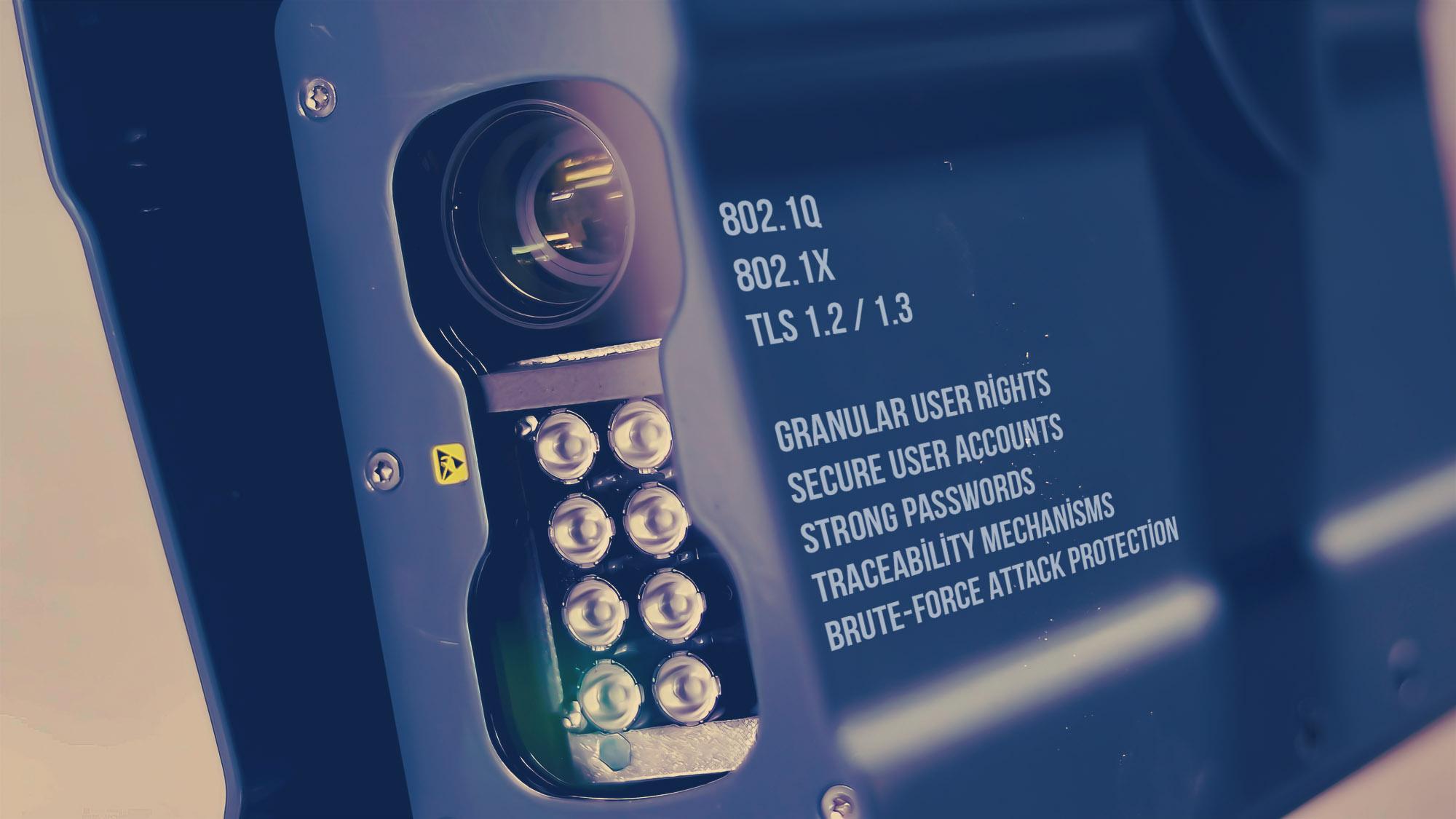 Secure LPR Cameras